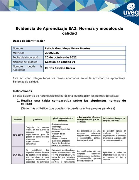 EA2 Formato Normas Y Modelos De Calidad Evidencia De Aprendizaje EA2