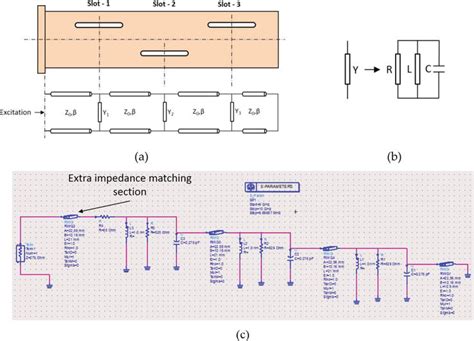 Broadband Slotted Waveguide Array Antenna Intechopen