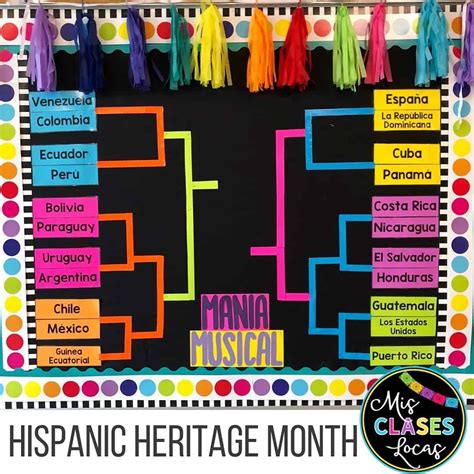 The Ultimate Guide To Hispanic Heritage Month Activities Artofit