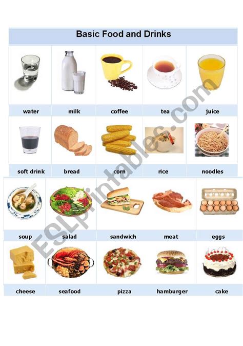 Basic Food and Drinks - ESL worksheet by mysouldances