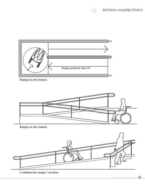 Pin on Ramps and stairs | Ramp design, Ramps architecture, Wheelchair ...