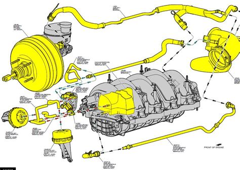 Understanding The Inner Workings Of A 2005 Ford Explorer Vacuum Hose