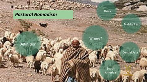 Pastoral nomadism by Ms. Krista Davies on Prezi