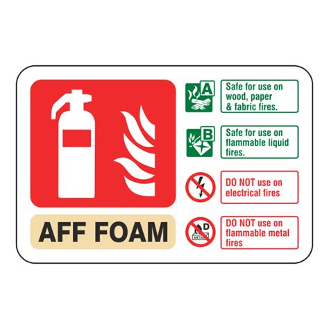 Aff Foam Fire Extinguisher Id Sign Markasafety