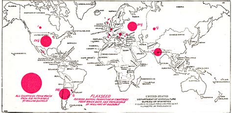 World Distribution Of Flaxseed Production