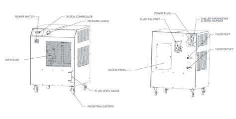 Freeze 1 Ton Chiller North Slope Chillers