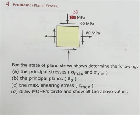 Solved For The State Of Plane Stress Shown Determine The Chegg