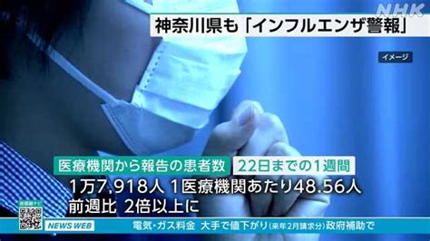 インフルエンザの流行が神奈川県内で急速に拡大「警報」発令｜nhk 神奈川県のニュース