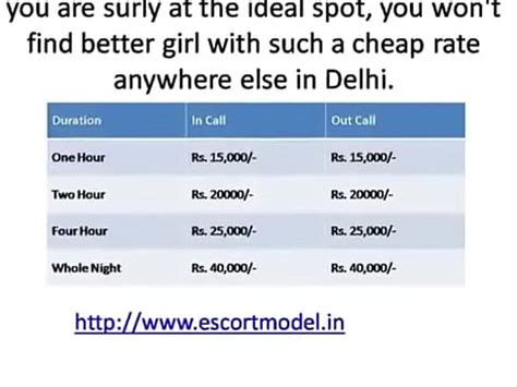 Femeninas En Delhi XVIDEOS