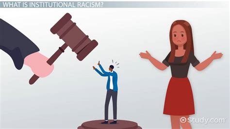 Institutional Systemic Racism Definition Examples Lesson