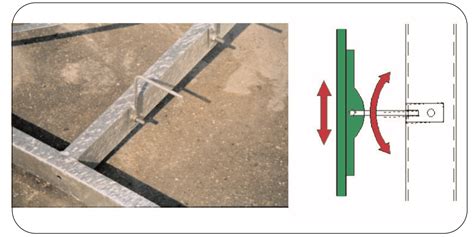 Properties And Applications For Glass Fibre Reinforced Concrete Grc