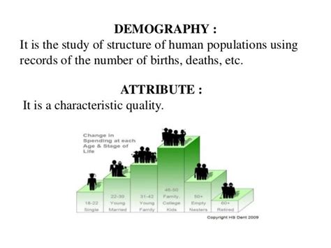 Demographic Attributes Of Developed Developing And 3rd World Countri…