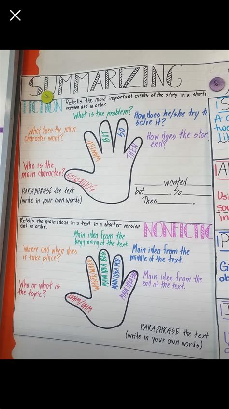 Summarize And Synthesize Anchor Chart