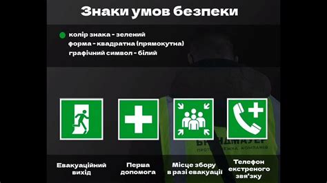 Знаки умов безпеки - YouTube