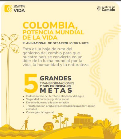 COLOMBIA POTENCIA DE LA VIDA PROPIEDAD HORIZONTAL COLOMBIA