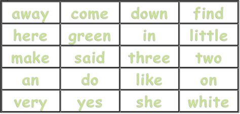 Green Words - Hollydale Elementary Kindergarten