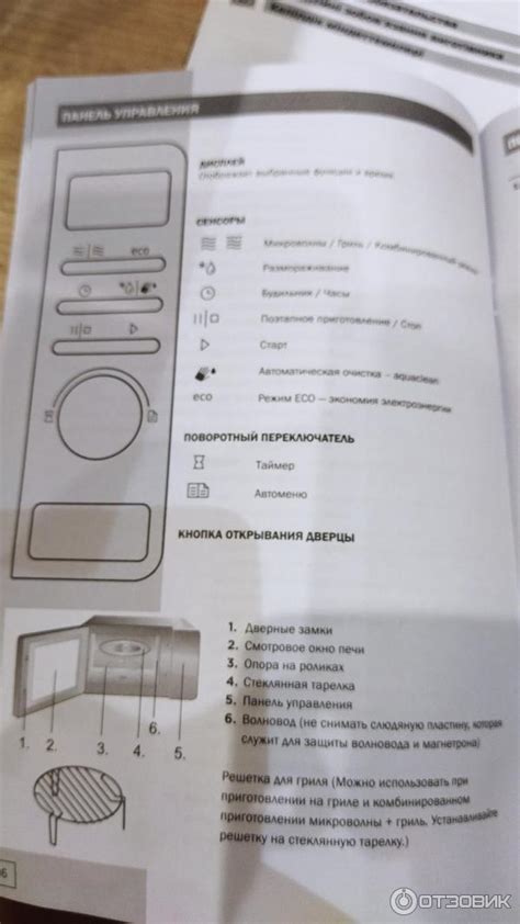 Как пользоваться микроволновкой gorenje модель мо20а4w