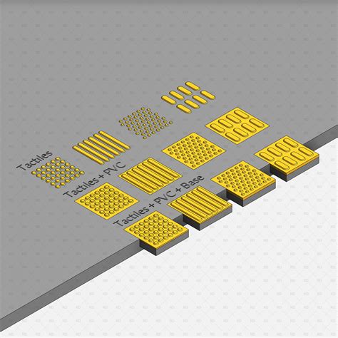tactile paving revit family blister lozenge tiles