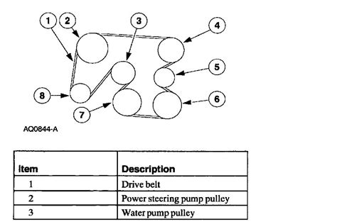 2000 Ford Windstar Serpentine Belt Diagram