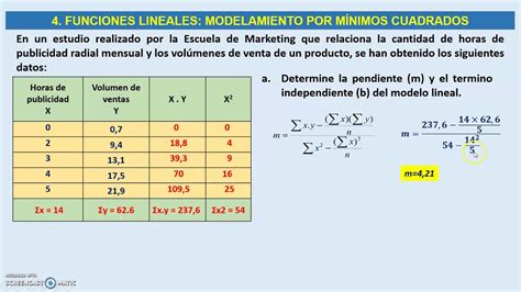 Modelo Lineal Por M Nimos Cuadrados Youtube