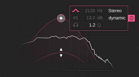 Smart Eq By Sonible The Intelligent Equalizer With The Power Of Ai