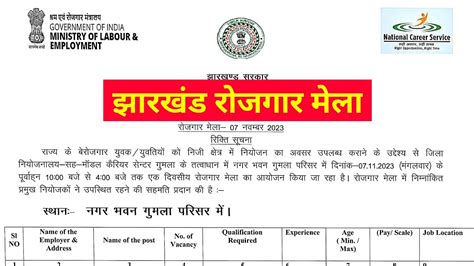 Jharkhand Rojgar Mela 2023 Jharkhand New Vacancy 2023