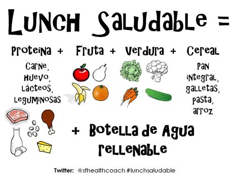 Nutrici N Lunch Saludables