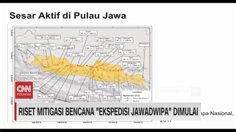 Riset Mitigasi Bencana Ekspedisi Jawadwipa Dimulai YouTube