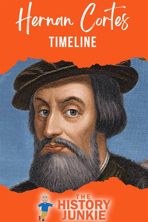 Hernan Cortes Timeline Of Conquest And Accomplishments The History Junkie