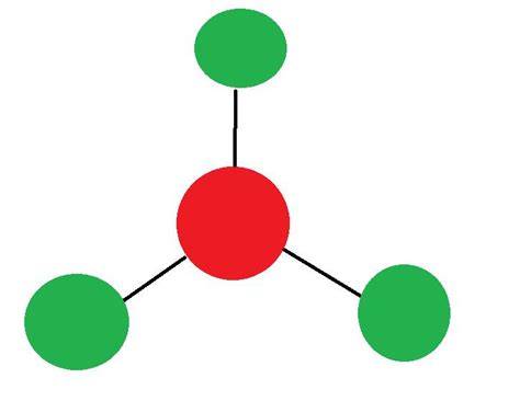 draw  molecular model  sulfur trioxide quizlet