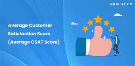 Average Customer Satisfaction Score An Important Metric