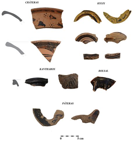 Cer Micas De Vajilla Tica Y Barnices Negros Documentadas En La