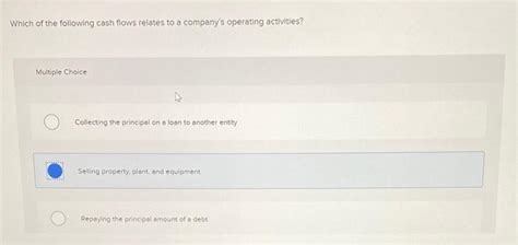 Solved Which of the following cash flows relates to a | Chegg.com 