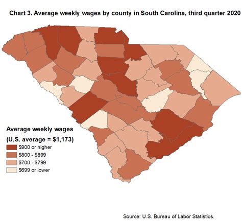 County Employment And Wages In South Carolina Third Quarter 2020