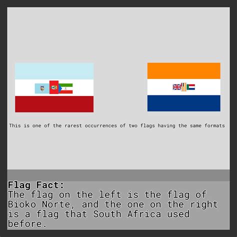Flag Fact #9 (Format Findings) : r/vexillology