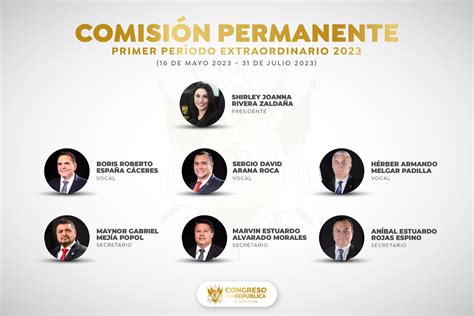 AsÍ QuedÓ Conformada La ComisiÓn Permanente