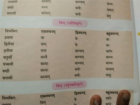 Sabd Roop Mana 2