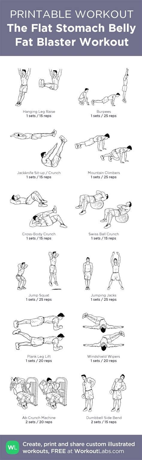 The Flat Stomach Belly Fat Blaster Workout Fat Blaster Belly Fat Burner Workout Belly Fat