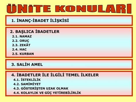 PPT ÜNİTE KONULARI PowerPoint Presentation free download ID 1122949