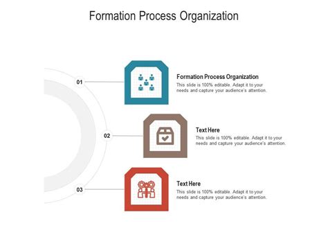 formation process organization  powerpoint  pictures