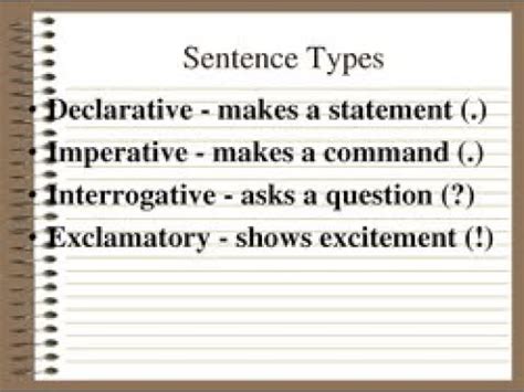 What Is The Types Of A Sentences Declarative Interrogative And