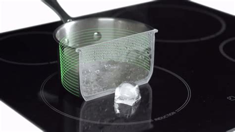 Как пользоваться индукционной плитой: советы и трюки