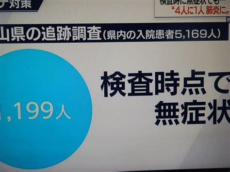 コロナ、無症状でも危険？ 公式 渡辺小児科 川崎市多摩区にある小児科