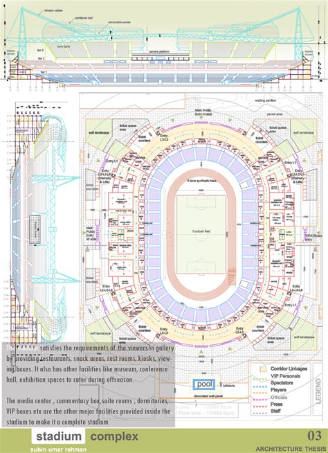 Stadium Complex Thesis Project Subin Umar Rahman Archinect