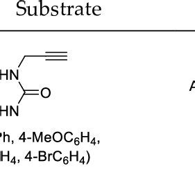 Examples of the "cyclization-carbonylation-cyclization coupling ...