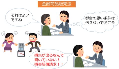 【図解】金融取引に関する法律をイメージで理解