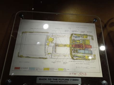 Delorean Time Machine Blueprints