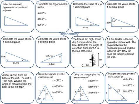 Gcse Foundation Revision Mat Trigonometry And Trig Ratios Teaching Resources