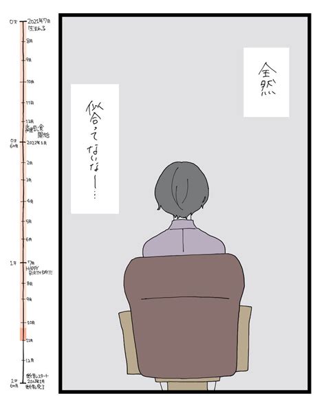 「眠気に勝るほど。 」j えんどう𓃰2y子育ての漫画