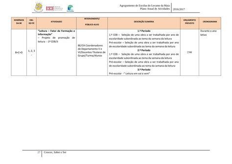 PDF Plano Anual De Atividades Agrupamento Levante Da Maia Plano